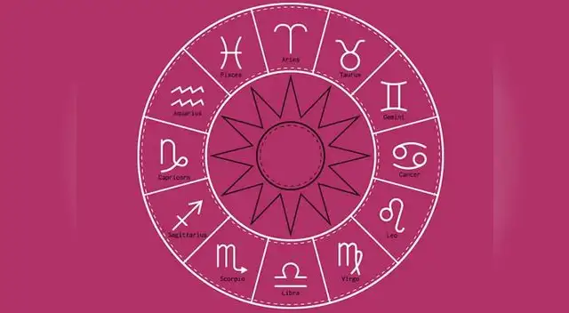 Horóscopo de hoy 27 de mayo de 2018