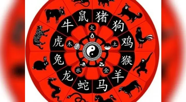 Horóscopo chino de hoy 3 de junio de 2018