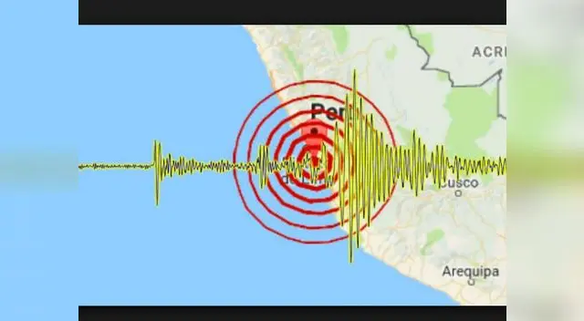 Un nuevos sismo se dio en Yauyos-Lima y activó las alarmas