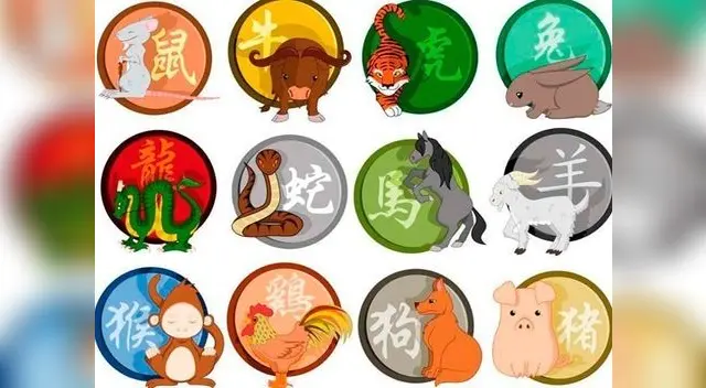 Horóscopo chino de hoy 24 de junio de 2018