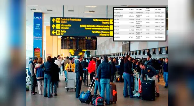 Las consecuencias del paro nacional que vive Argentina se sienten en Lima 