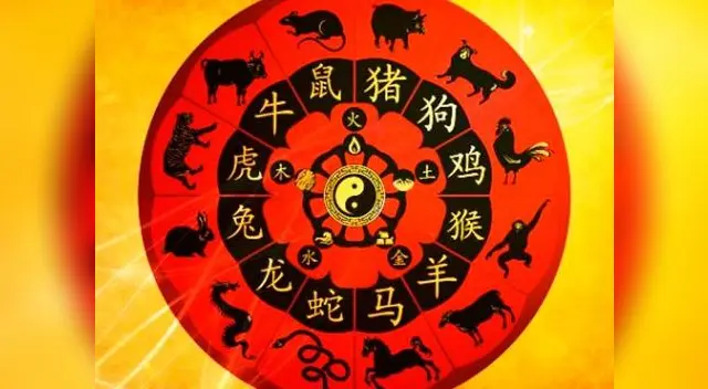 Conoce tu destino Conoce tu destino