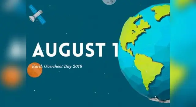 Este 1 de agosto se acabarían todos los recursos de la naturaleza de este año Este 1 de agosto se acabarían todos los recursos de la naturaleza de este año