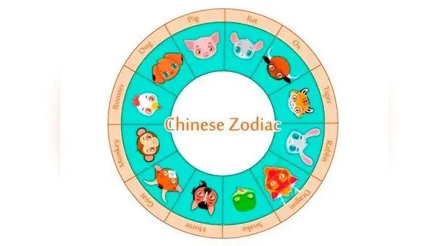 Conoce tu destino Conoce tu destino