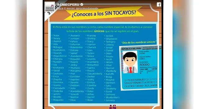 Hay decenas de Sin Tocayo en el Reniec Hay decenas de Sin Tocayo en el Reniec