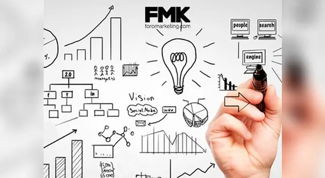 Mario Héctor Vogel señala que lo que está fracasando en las empresas, es que la mayoría tiene un plan estratégico pero sin estrategia.