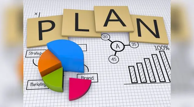 Mario Héctor Vogel explica que cuando el plan estratégico de una empresa es aprobado el mismo puede perder todo su valor de dos maneras