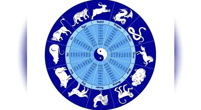 Conoce tu destino Conoce tu destino