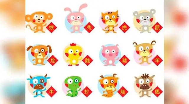 Conoce tu destino Conoce tu destino