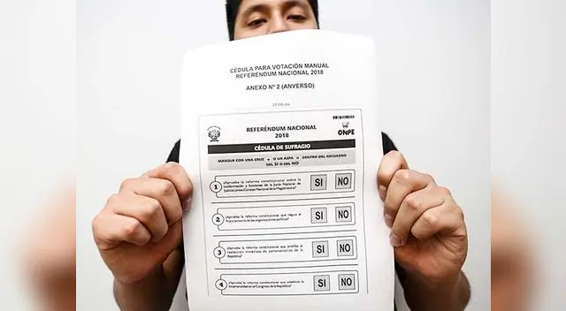 Estas son las 4 preguntas que se plantean en el referéndum Estas son las 4 preguntas que se plantean en el referéndum