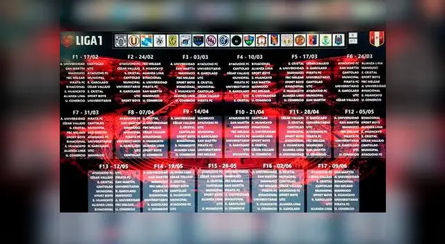 Este miércoles se conoció el fixture de la "Liga 1" para la temporada 2019