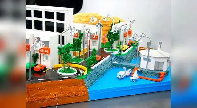 El proyecto “Yaku” como una alternativa de solución. El proyecto “Yaku” como una alternativa de solución.