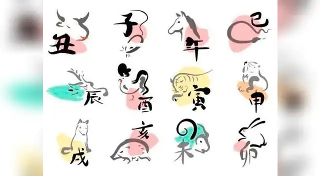 Descubre tu futuro con el horóscopo chino