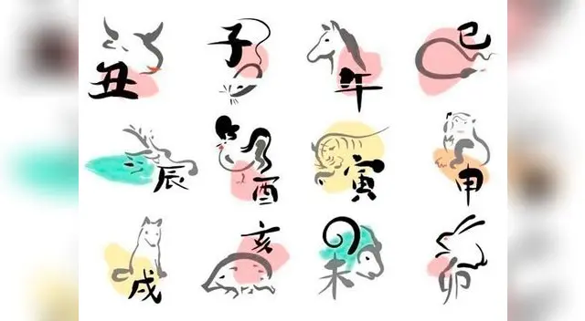 Descubre tu futuro con nuestro horóscopo Descubre tu futuro con nuestro horóscopo