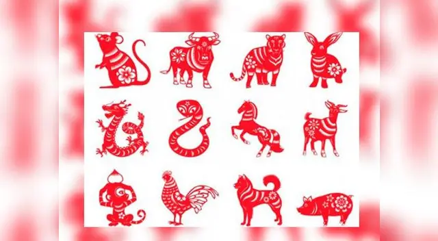 El calendario chino está compuesto por ciclos de 12 años