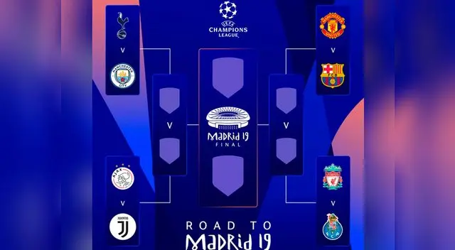 Conoce los partidos de cuartos de final por Liga de Campeones
