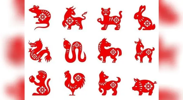 Descubre tu futuro de hoy con nuestro horóscopo