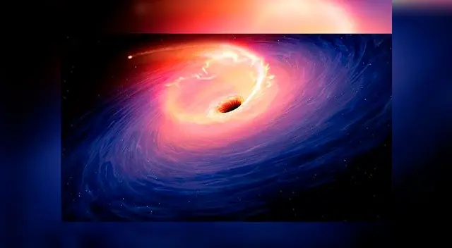 En Perú será visto a las 8.00 a.m. este miércoles