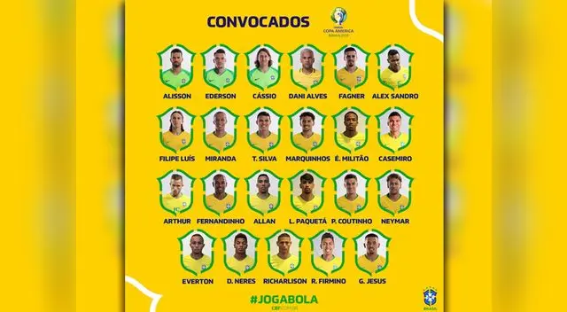 Copa América: Brasil entrega lista de 23 jugadores con grandes sorpresas y ausencias