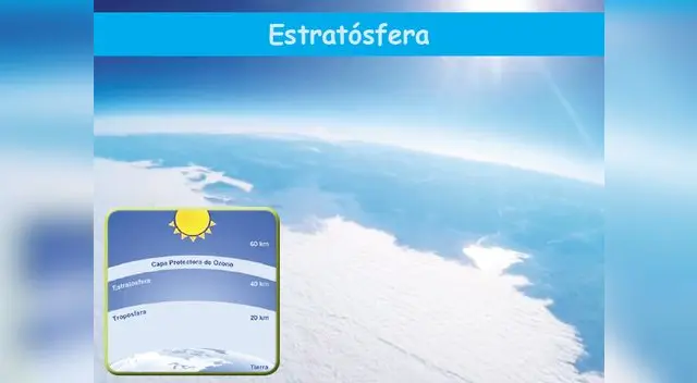 Investigadores enviaron globos de helio con cámaras para obtener información sobre la estratósfera Investigadores enviaron globos de helio con cámaras para obtener información sobre la estratósfera