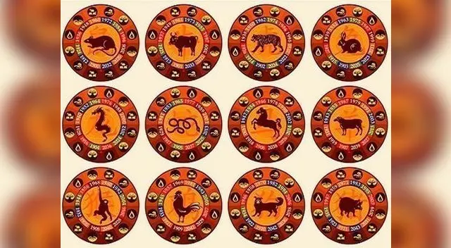 Descubre tu futuro con nuestro horóscopo de hoy Descubre tu futuro con nuestro horóscopo de hoy