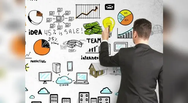 Programa ‘Emprende 1+1’ te la oportunidad que inicies tu propio negocio Programa ‘Emprende 1+1’ te la oportunidad que inicies tu propio negocio