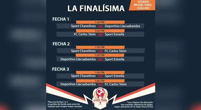 Todo quedó listo para la finalísima