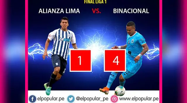 Alianza Lima fue goleado ante Binacional, quien está cerca de ganar su primer campeonato