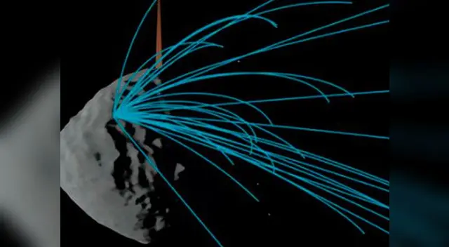 NASA: El 'asteroide de la muerte' estaría activo y presenta curiosidad en los científicos NASA: El 'asteroide de la muerte' estaría activo y presenta curiosidad en los científicos
