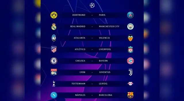 Champions League: Así quedaron conformados los cruces por octavos de final