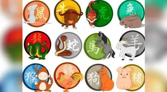 Descubre tu futuro con nuestro horóscopo chino Descubre tu futuro con nuestro horóscopo chino