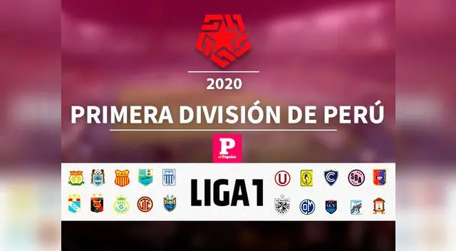 Liga 1: Conoce cómo los clubes se refuerzan para la próximo temporada Liga 1: Conoce cómo los clubes se refuerzan para la próximo temporada