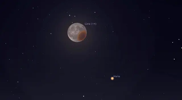 Imágenes de la luna y Marte juntos