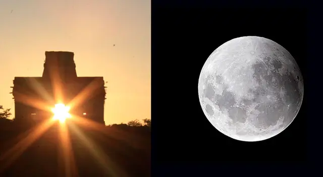 Fénomenos astronómicos para el mes de marzo Fénomenos astronómicos para el mes de marzo