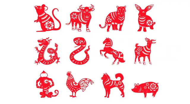 Descubre tu futuro con nuestro horóscopo chino de hoy.