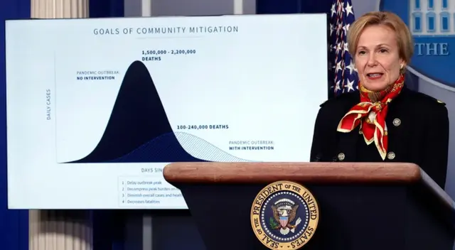 Es la primera vez que la administración de Donald Trump publica estimativos oficiales sobre la cifra de muertos por el COVID-19.