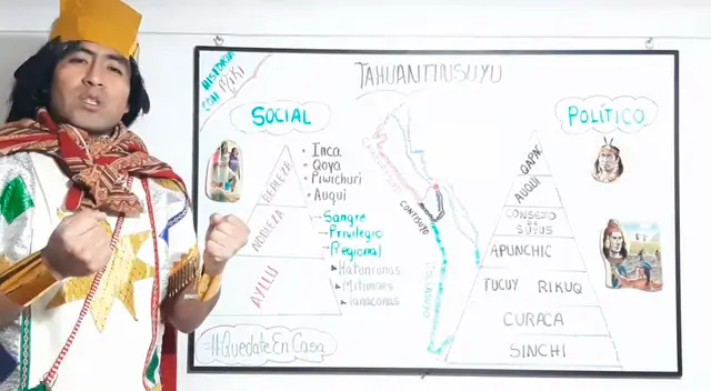 Clases sel profesor se compartes en internet y está camino a ser una figura del YouTube. Clases sel profesor se compartes en internet y está camino a ser una figura del YouTube.