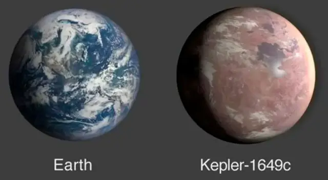 El nuevo planeta se ha llamado Kepler-1649c