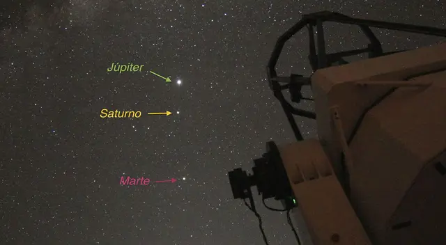 Con la cuarentena declarada, las ciudades han mostrado un incremento en la transparencia del cielo | Foto: Agencia Espacial del Perú - CONIDA