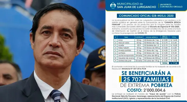 Vecinos de SJL están desesperados ante la falta de recursos para seguir en el estado de emergencia. Vecinos de SJL están desesperados ante la falta de recursos para seguir en el estado de emergencia.