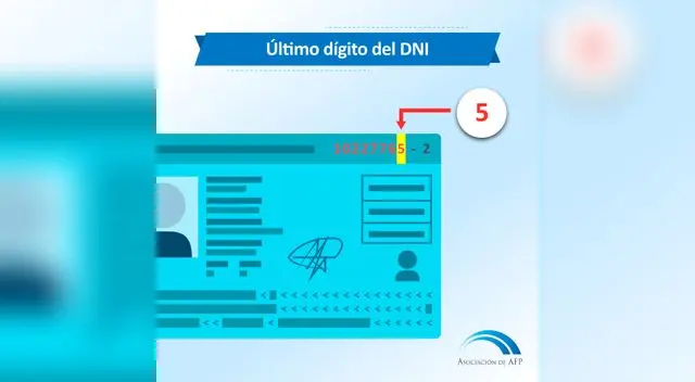Veridicador de DNI para consultar AFP. Veridicador de DNI para consultar AFP.