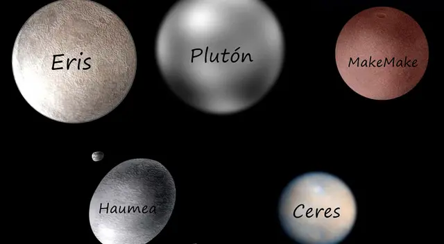 Planetas enanos.