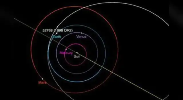 Si el asteroide colisionara contra la Tierra provocaría una devastación a nivel global.