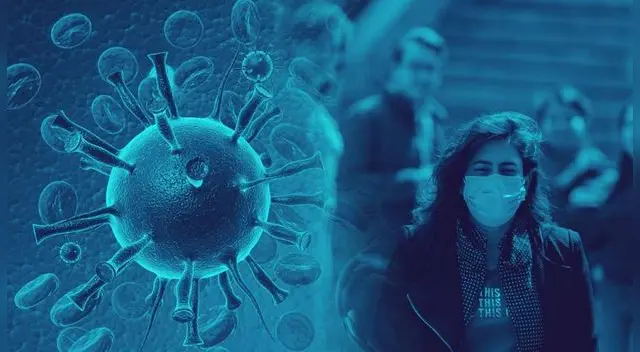 Problemas del corazón por COVID-19.