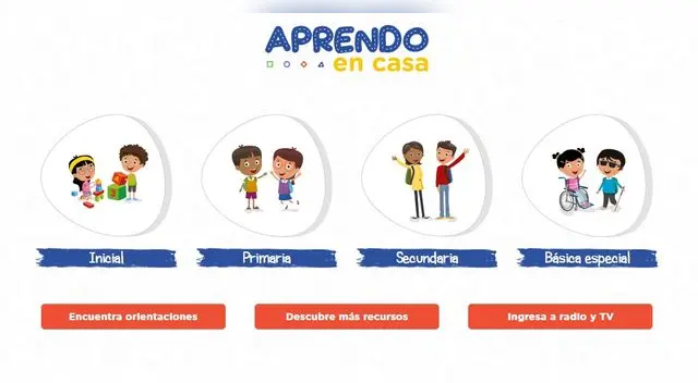 Conoce la plataforma Aprendo en Casa