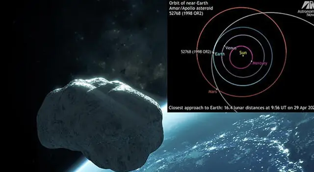Asteroide 1998 OR2. Asteroide 1998 OR2.