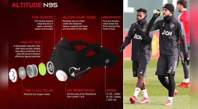 Mascarillas para el uso de futbolistas.