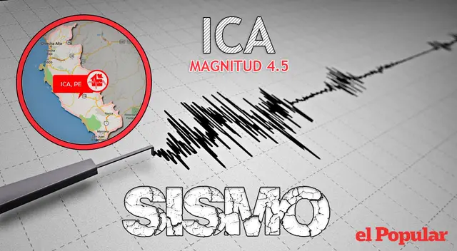 Sismo de 4.5 se reportó en Ica esta tarde. Sismo de 4.5 se reportó en Ica esta tarde.