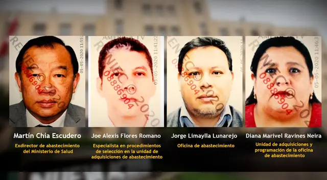 Funcionarios serán investigados por la Fiscalía Anticorrupción por presuntamente favorecer y beneficiarse de la empresa TRAVEMEDIC S.A.C Funcionarios serán investigados por la Fiscalía Anticorrupción por presuntamente favorecer y beneficiarse de la empresa TRAVEMEDIC S.A.C