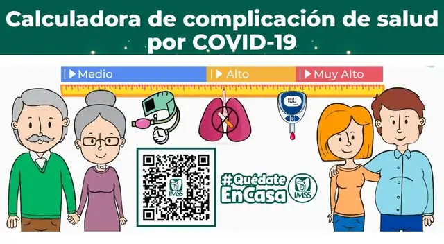 ¿Cómo funciona la calculadora de complicación de salud por COVID -19?